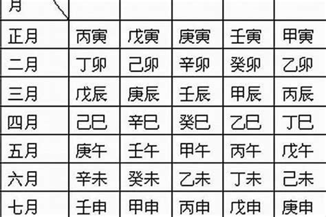 五行排盘|生辰八字算命、五行喜用神查询（免费测算）